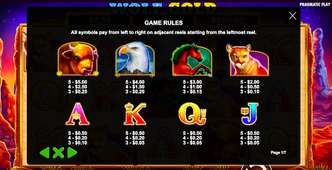 wolf gold slot wins